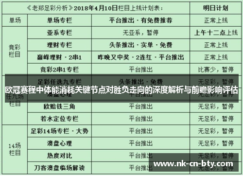 欧冠赛程中体能消耗关键节点对胜负走向的深度解析与前瞻影响评估 欧冠赛程中体能消耗关键节点对胜负走向的深度解析与前瞻影响评估