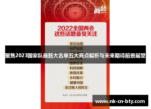 聚焦2023国家队最新大名单五大亮点解析与未来期待前景展望 聚焦2023国家队最新大名单五大亮点解析与未来期待前景展望