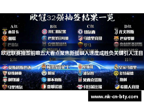 欧冠联赛抽签前瞻五大看点聚焦新援融入速度成胜负关键引人注目 欧冠联赛抽签前瞻五大看点聚焦新援融入速度成胜负关键引人注目