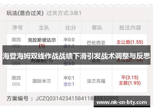 海登海姆双线作战战绩下滑引发战术调整与反思 海登海姆双线作战战绩下滑引发战术调整与反思