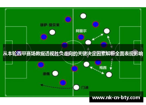 从本轮西甲赛场数据透视胜负走向的关键决定因素解析全面表现影响 从本轮西甲赛场数据透视胜负走向的关键决定因素解析全面表现影响
