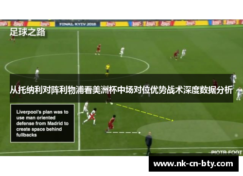 从托纳利对阵利物浦看美洲杯中场对位优势战术深度数据分析 从托纳利对阵利物浦看美洲杯中场对位优势战术深度数据分析