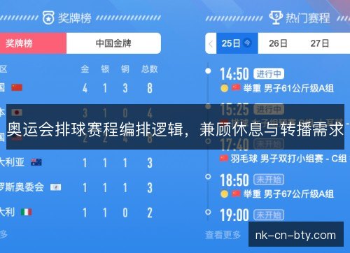 奥运会排球赛程编排逻辑,兼顾休息与转播需求 奥运会排球赛程编排逻辑,兼顾休息与转播需求